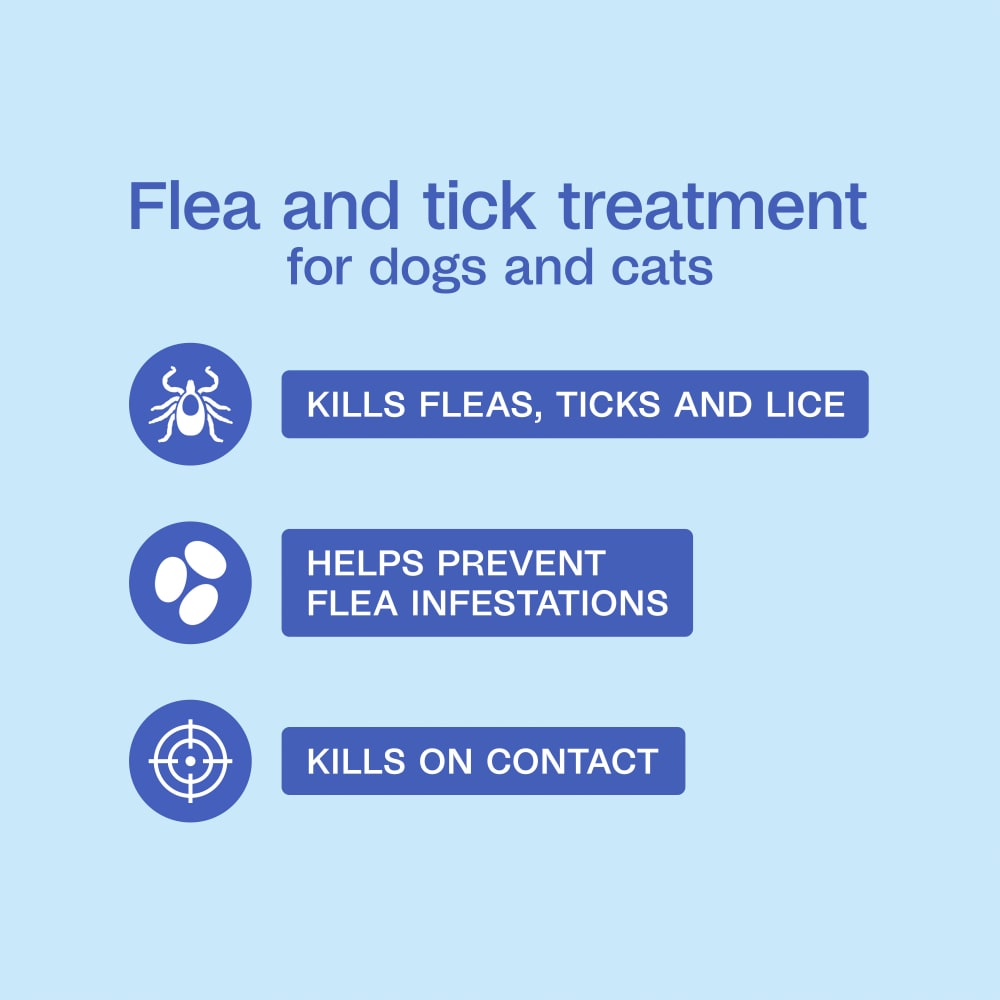 Adams Plus Flea &amp; Tick Shampoo with Precor IGR for Dogs &amp; Cats 12 oz.