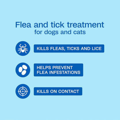 Adams Plus Flea &amp; Tick Shampoo with Precor IGR for Dogs &amp; Cats 12 oz.