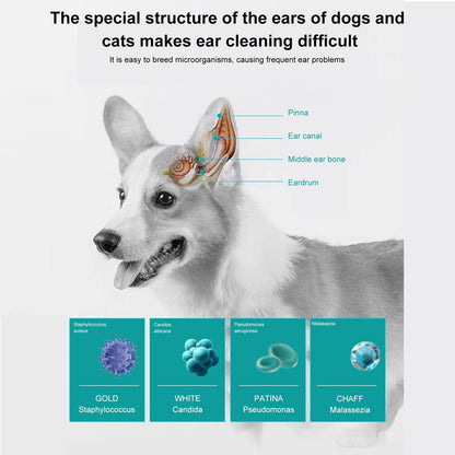 Pet Ear Cleaning Oil for Cats and Dogs - Cleansing, Deodorizing, and Removing Mites from Ears