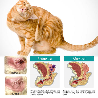 Pet Ear Cleaning Finger Sleeves for Cats and Dogs Ear Mite and Earwax Care Ear Canal Cleaning Finger Sleeves