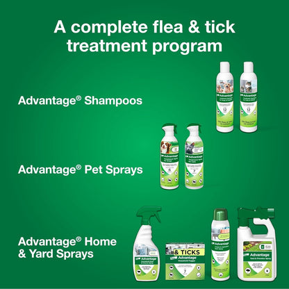 12 Oz Flea &amp; Tick Shampoo for Puppies &amp; Adult Dogs .