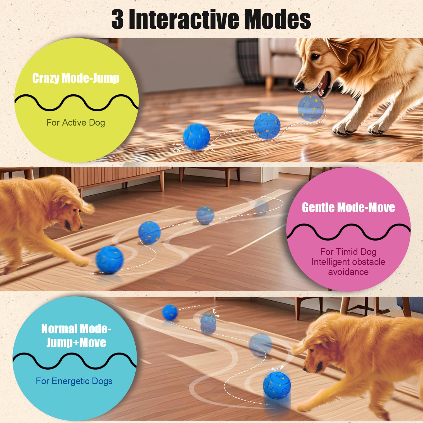 Interactive Dog Ball Toy, Smart Dog Toy For Medium And Large Dogs, Automatic Moving Rotating &amp; Bouncing Ball, Durable E-TPU Material, IP54 Waterproof, Motion-Activated Dog Toy For Active Dogs