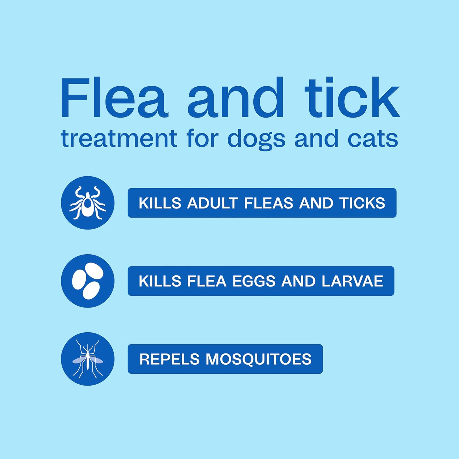 Adams Plus Pet Fleas &amp; Ticks Spray for Cats and Dogs 16 oz.