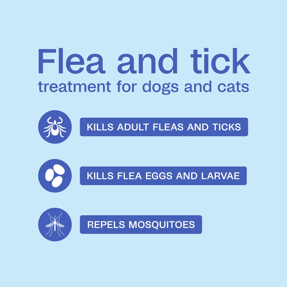 Adams Plus Pet Fleas &amp; Ticks Spray for Cats and Dogs 32 oz.