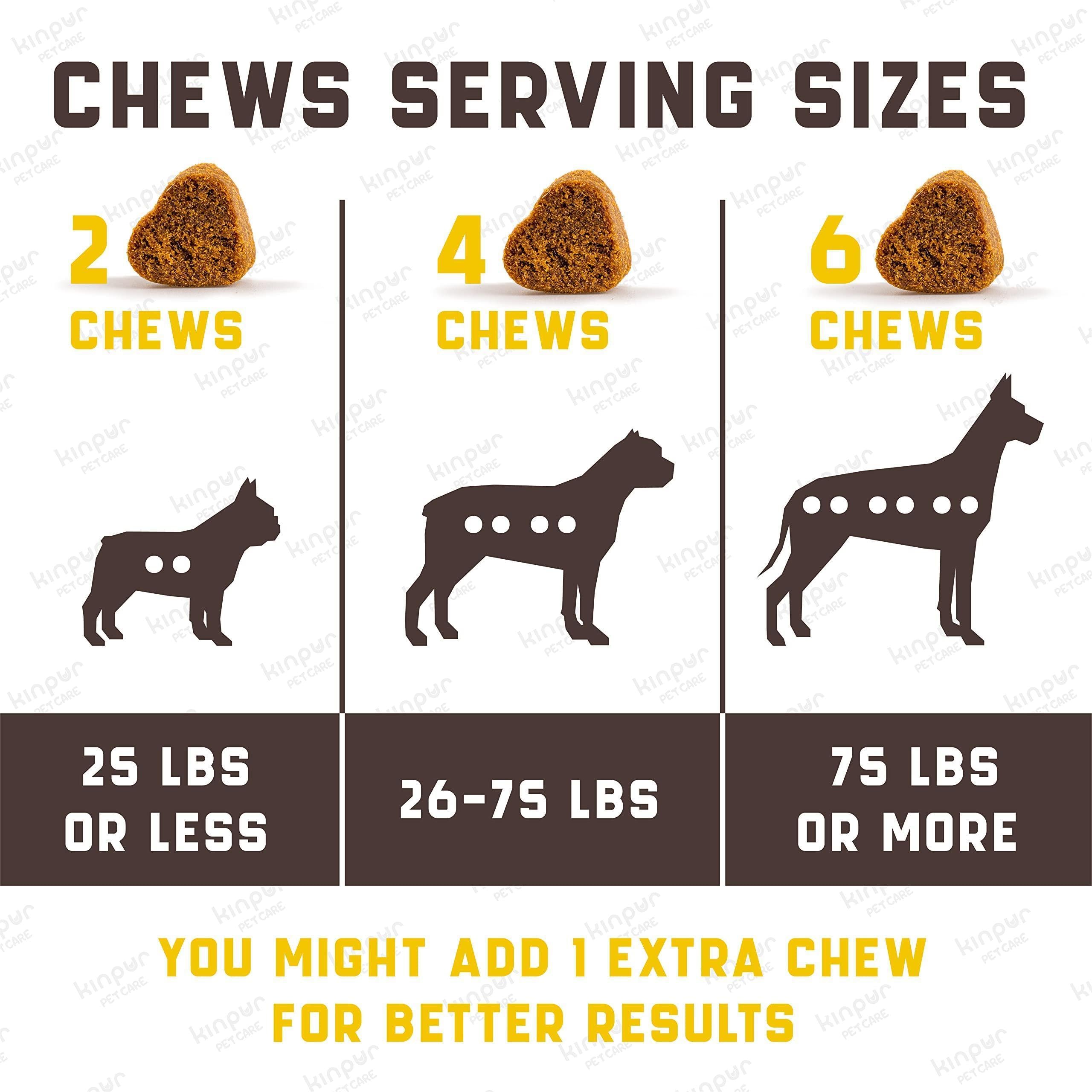Green &amp; Beautiful Lawn: Reduce yellow patches with green lawn chews for healthy dogs! Easy lower nitrogen in dog urine and deal with unwanted yellow burn spots. Try an amazing grass saver for a clean and vibrant yard! Gut Health for Dogs: Burn spots