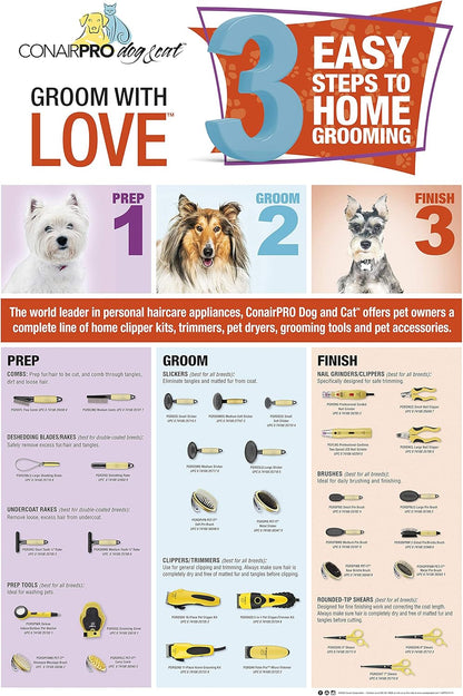 ConairPRO Dog Cat 11-Piece Grooming Kit - Professional Home Clipper All Breeds