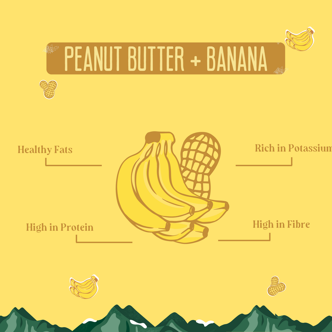 Peanut Butter &amp; Banana Chews for Dogs
