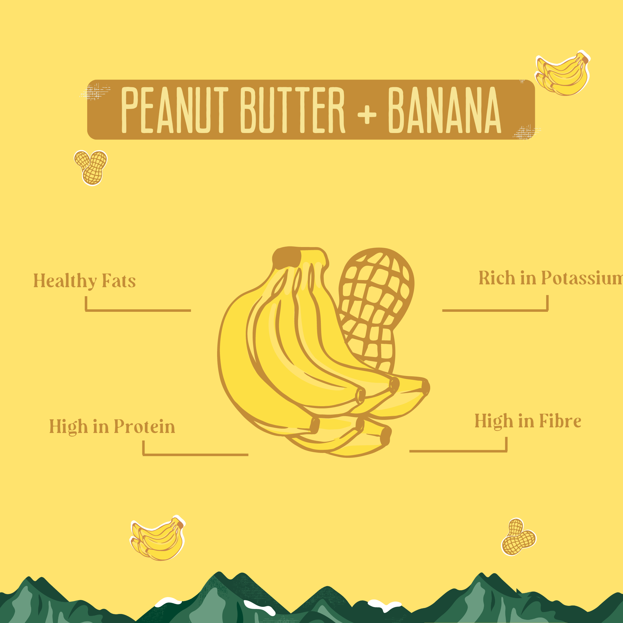 Peanut Butter &amp; Banana Chews for Dogs