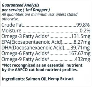PURRFECTLY Omega-3 Fish Oil for Cats | Premium Senior Blend | Promotes Heart, Immune, Coat &amp; Joint Health | Advanced Alaskan Salmon Oil for Aging Cats | Omega 3, 6 &amp; 9 EPA &amp; DHA (4 Fl Oz (Pack of 1)