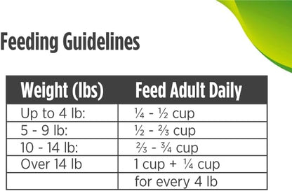 Nulo FreeStyle High Protein Indoor Cat Food, Duck &amp; Cod Recipe - Natural Grain-Free Dry Indoor Cat Food with Omega Fatty Acids, &amp; Probiotics, 14 lb Bag