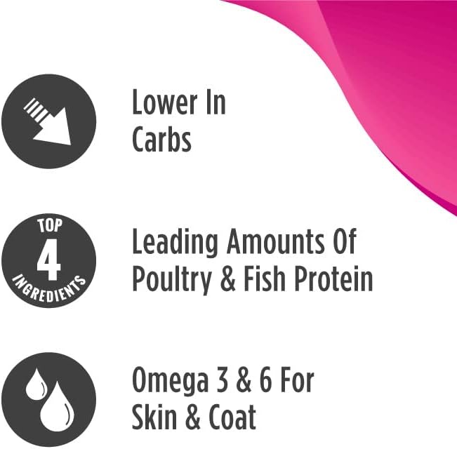 Nulo Freestyle High Protein Cat &amp; Kitten Food, Chicken &amp; Cod Recipe - Natural Grain-Free Dry Cat Food with Omega Fatty Acids &amp; Probiotics, 4 lb Bag
