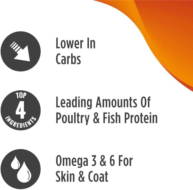 Nulo FreeStyle High Protein Cat &amp; Kitten Food, Turkey &amp; Duck Recipe - Natural Grain-Free Dry Cat Food with Omega Fatty Acids &amp; Probiotics, 14 lb Bag