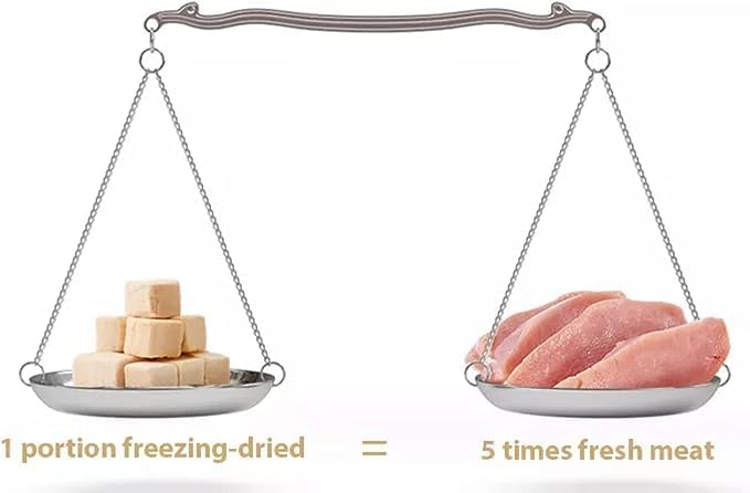 Organic Freeze Dried Dog &amp; Cat Treats - Single Ingredient, Grain Free Food Toppers for Healthy Pets, No Fillers or Preservatives (3 Bag, Salmon)