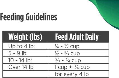 Nulo FreeStyle High Protein Senior Cat Food, Alaska Pollock &amp; Sweet Potato Recipe - Natural Grain-Free Dry Cat Food for Seniors with L-carnitine, Omega Fatty Acids, &amp; Probiotics, 4 lb Bag