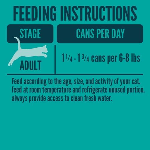 A Strong Heart Canned Wet Cat Food, Chicken &amp; Salmon Dinner in Gravy - 5.5 oz Cans (Pack of 24), Made in The USA with Real Chicken &amp; Salmon