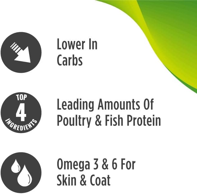 Nulo FreeStyle High Protein Indoor Cat Food, Duck &amp; Cod Recipe - Natural Grain-Free Dry Indoor Cat Food with Omega Fatty Acids, &amp; Probiotics, 4 lb Bag