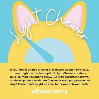 hotspot pets Lamb Liver Treats, 1LB Bag, All Natural Grain-Free Cat &amp; Dog Training Topper Snack, Single Ingredient, Made in USA