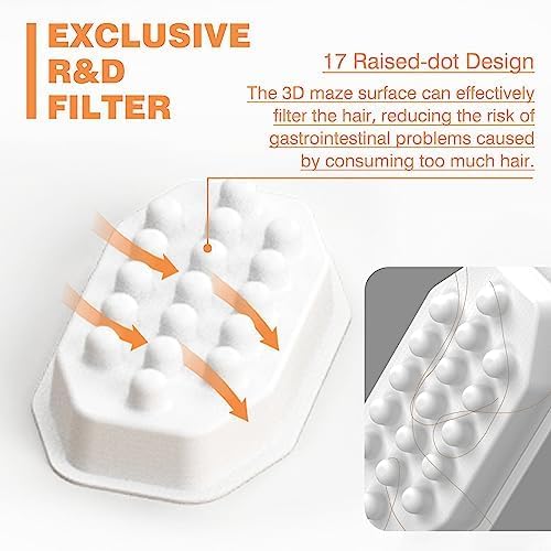 Official 32PCS Cat Water Fountain Filters Replacement &amp; Pre-Filter Sponges for 3.2L/108oz Automatic Pet Water Fountain (16 filters +16 sponges)