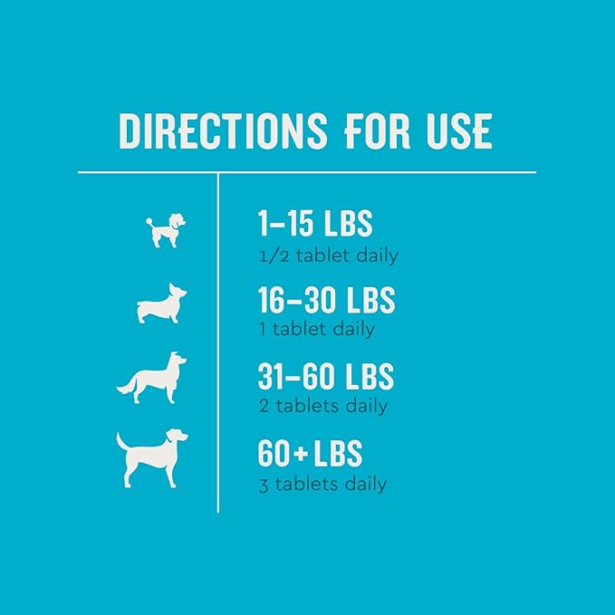 VetIQ Hip &amp; Joint Health Supplement for Dogs, with Glucosamine, Chondroitin &amp; MSM, Chewable Tablets for Dogs, Chicken Flavor, 60 Count