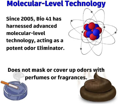 Odor Eliminator, Molecular Technology Since 2005 - Commercial, Industrial, Strong Pet &amp; Urine Odor Remover, Trash Can Deodorizer 32 Oz Sprayer