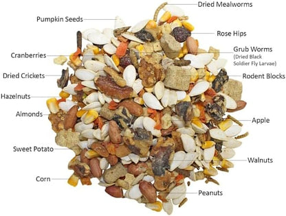 Squirrel Complete (1.75 lb.) - Healthy Natural Food - Nutritionally Complete Diet for Pet &amp; Captive Squirrels - Ground, Grey, and Flying Squirrels, &amp; Chipmunks