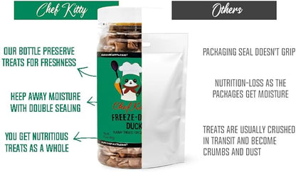 Freeze-Dried Duck Treats for Cats &amp; Dogs – 100% Human Grade, Single Ingredient, High-Protein, Healthy Snack – No Additives or Preservatives – 1.5oz - Inspected &amp; Tested in USA