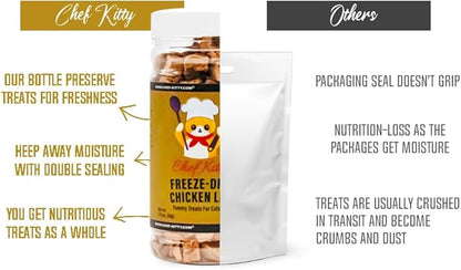Freeze-Dried Chicken Liver Treats for Cats &amp; Dogs – 100% Human Grade, Single Ingredient, High-Protein, Healthy Snack – No Additives or Preservatives – 1.7oz - Inspected &amp; Tested in USA