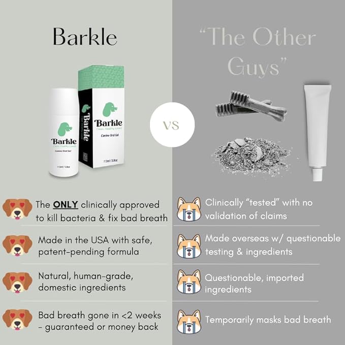 Barkle Vet Approved Dog Teeth Cleaning Toothpaste &amp; Tooth Brushing Kit | Eliminate Plaque, Tartar &amp; Bad Breath | Mint Dog Breath Freshener Gel | Puppy &amp; Small Breed Safe | Free Finger Brush (60 Days)