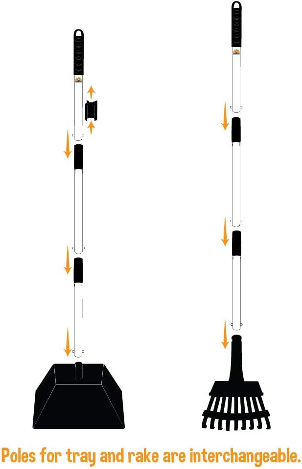 Bodhi Dog Pooper Scooper for Small to Large Dogs - Heavy Duty Metal Long Handle Tray &amp; Rake Poop Scoop - Durable, Rust-Resistant, Great for Grass, Streets, Gravel &amp; Outdoor Cleanups