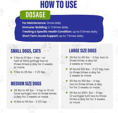 Colloidal Silver for Dogs &amp; Cat Wound Care, Immune Support &amp; Skin Solution - All Pet Health Care for Itch, Sores, Wounds, Hotspots &amp; More with Syringe (32 oz)