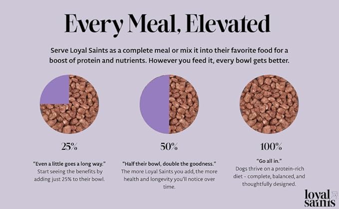 Freeze Dried Raw Dog Food - Premium Chicken Flavor with High Protein &amp; Grain Free Dog Food for Small or Large Breeds and Picky Eaters - Versatile as Meal Topper, Pet Snack &amp; Treats, 5 Oz