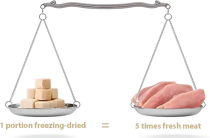 Organic Freeze Dried Dog &amp; Cat Treats - Single Ingredient, Grain Free Food Toppers for Healthy Pets, No Fillers or Preservatives (1 Bag, Chicken)