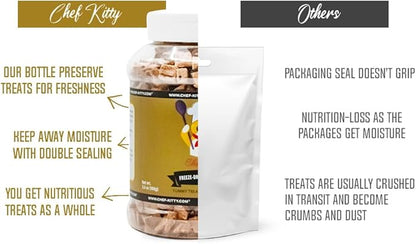 Freeze-Dried Chicken Liver Treats for Cats &amp; Dogs – 100% Human Grade, Single Ingredient, High-Protein, Healthy Snack – No Additives or Preservatives – 3.1oz - Inspected &amp; Tested in USA