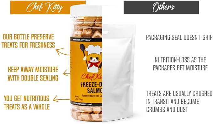 Freeze-Dried Salmon Treats for Cats &amp; Dogs – 100% Wild Caught, Single Ingredient, High-Protein, Healthy Snack – No Additives or Preservatives – 1.4oz - Inspected &amp; Tested in USA