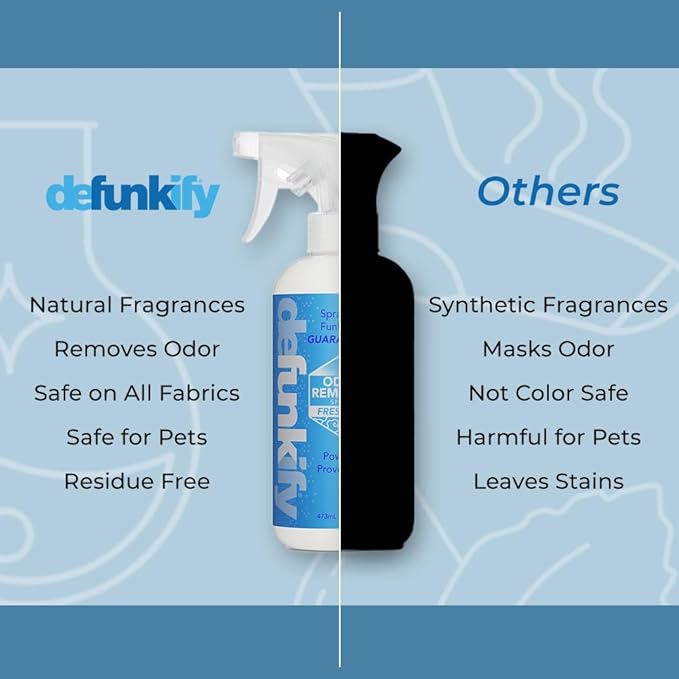 Odor Remover Spray, 16oz (2-Pack). &