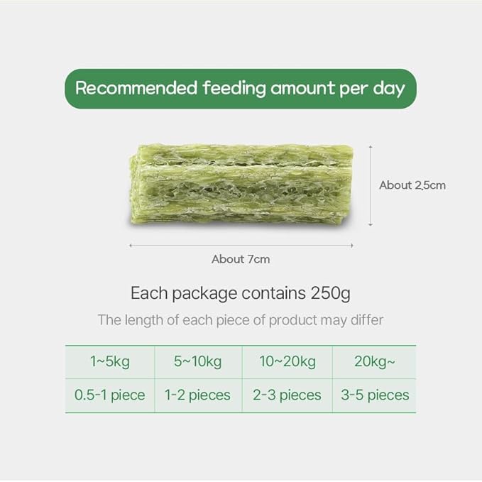 SSOMDALPET Chap Chap Dental Gum for Dogs, 30 Chews | Soft &amp; Chewy, Dental Care Treat, Large Pack, Joint &amp; Bone, Eye &amp; Skin, Gut &amp; Probiotics Options (30 Count, Joint &amp; Bone (Green/Apple))