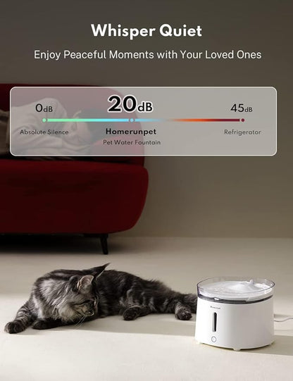 HomeRunPet Silent Cat Water Fountain, 68 oz/2L, Pet Fountain Wireless Pump, Dog Water Dispenser, Dual Mode, Quick Assembly &amp; Easy-Clean, Filters Included