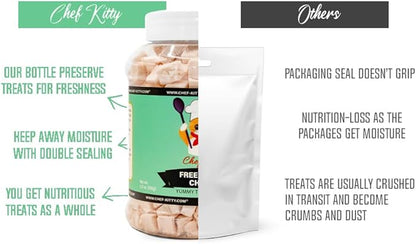 Freeze-Dried Chicken Treats for Cats &amp; Dogs – 100% Human Grade, Single Ingredient, High-Protein, Healthy Snack – No Additives or Preservatives – 3.5oz - Inspected &amp; Tested in USA