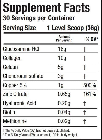 SynoStride All Natural, All-in-one, Joint and Hoof Health Supplement for Horses, Powder with Glucosamine, Chondroitin, Hyaluronic Acid, Biotin, Methionine, Trace Minerals (1080 Grams) x2