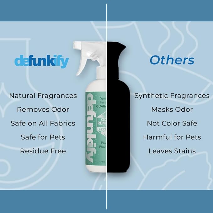 Odor Remover Spray, 16oz (2-Pack). &