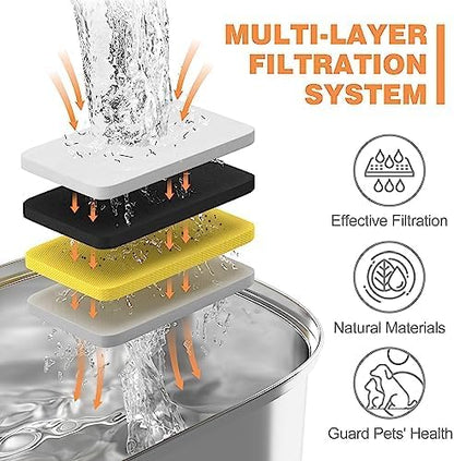Official 32PCS Cat Water Fountain Filters Replacement &amp; Pre-Filter Sponges for 3.2L/108oz Automatic Pet Water Fountain (16 filters +16 sponges)