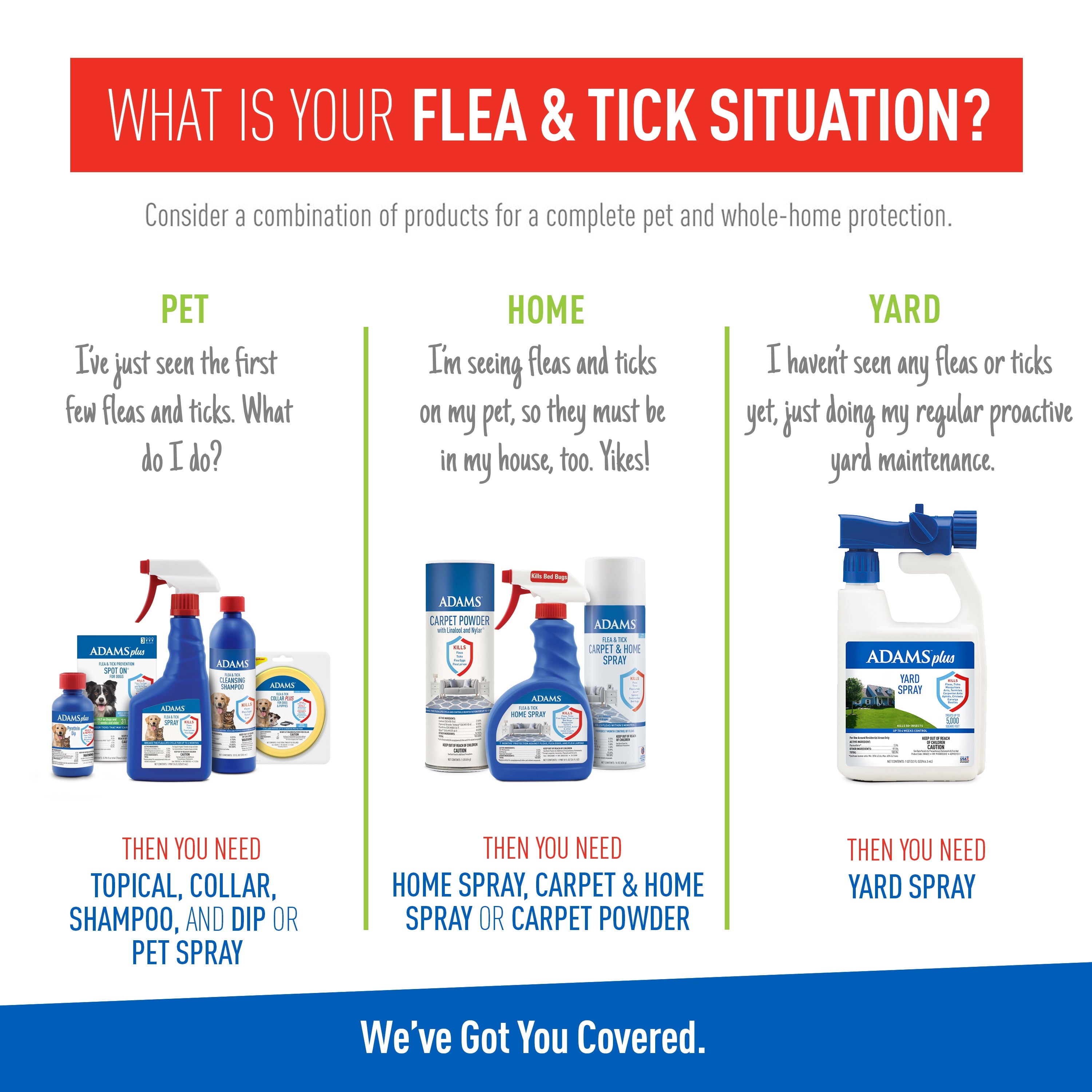 Keep Your Dog Happy and Flea-Free with ADAMS Plus Flea &amp; Tick Foaming Shampoo &amp; Wash - 2 Pack for Sensitive Skin!