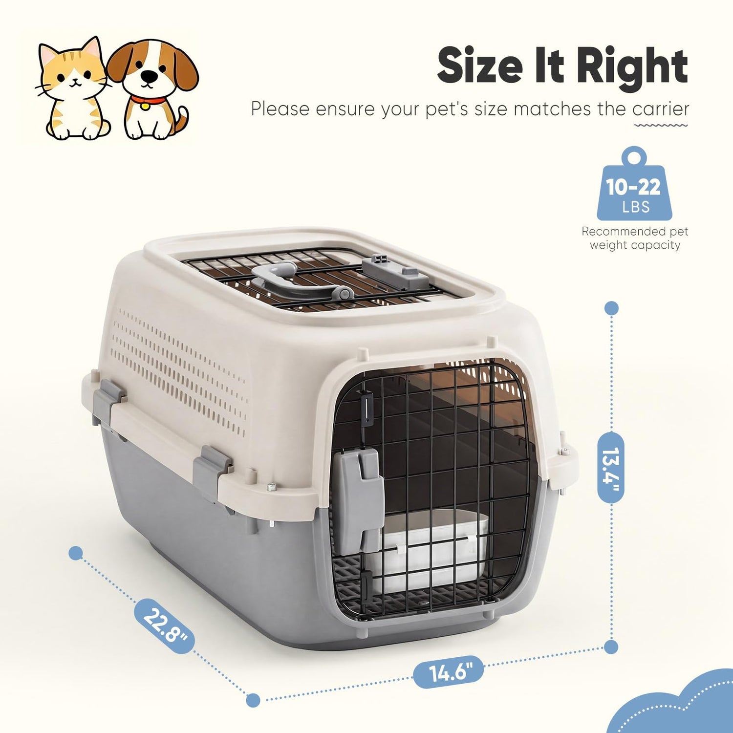 Sided Pet Carrier For Small Dogs &amp; Cats, Airline Approved Travel Crate With Enhanced Security Latches, Front &amp; Top Load Wire Door, Food Bowl For Traveling, Hiking, Camping