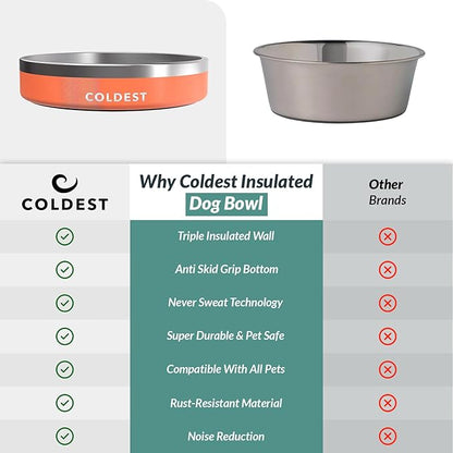 Coldest Dog Bowl - Anti Rust Metal, Non Slip, 3 Layers Insulated Stainless Steel Dog Bowls - Spill Proof &amp; Heavy Duty - Water Bowl for Dogs, Cats &amp; Pets, Dish Washer Safe (21 oz, Mars Red Glitter)