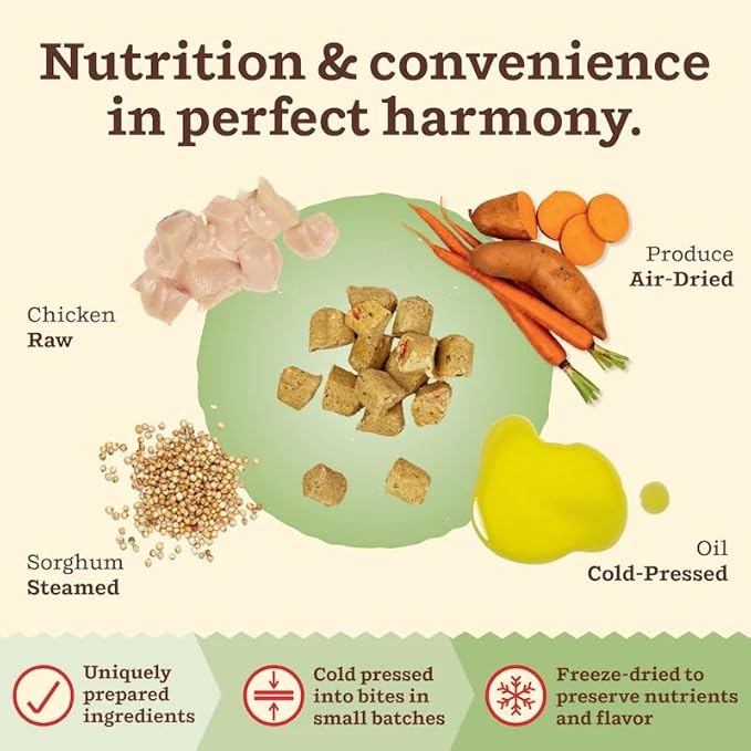 Primal Kibble in The Raw, Freeze Dried Cat Food, Chicken, Scoop &amp; Serve, Made with Raw Protein, Whole Ingredient Nutrition, Crafted in The USA, Dry Cat Food, 64 Ounce (4 lb) Bag