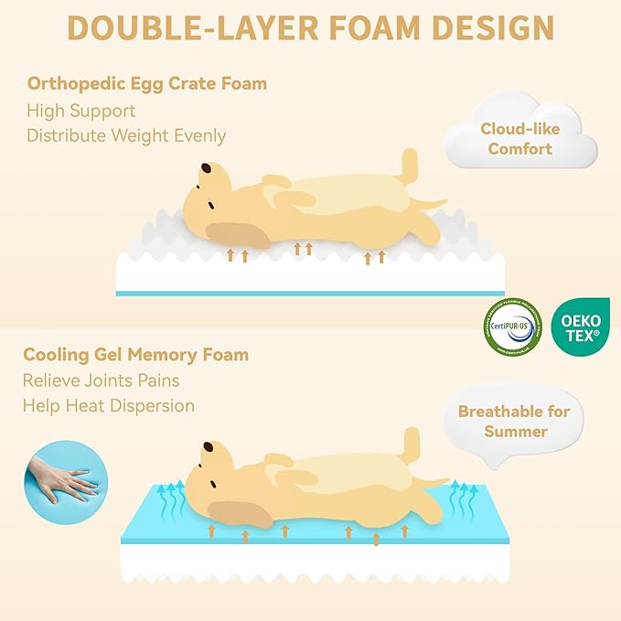 Orthopedic Dog Beds Waterproof, Memory Foam Large Sized Dogs Beds with Sides, Non-Slip Bottom and Egg-Crate Foam Big Dog Beds with Removable Washable Cover(Large,Dark Grey)