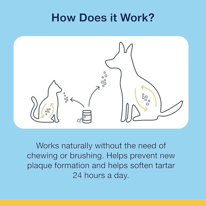 ProDen PlaqueOff Powder for Pets - Cat &amp; Dog Breath Freshener - Plaque &amp; Tartar Remover for Pet Oral Care - 60g