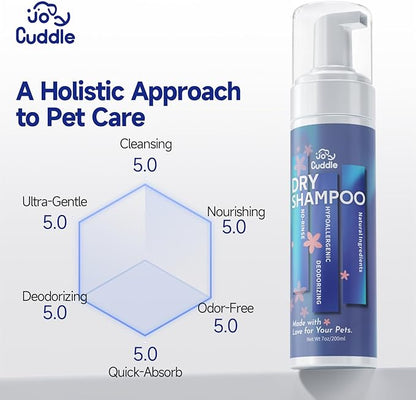 Waterless Cat Shampoo - No Rinse Foam Cat Bath | Licking Safe Dry Shampoo for Dander Reducing | pH Balanced (7 oz) for Kitten Sensitive Skin | Deep Cleansing Relieves Itchy Skin &amp; Shedding