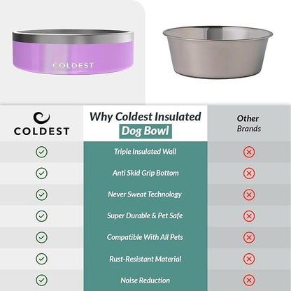Coldest Dog Bowl - Anti Rust Metal, Non Slip, 3 Layers Insulated Stainless Steel Dog Bowls - Spill Proof &amp; Heavy Duty - Water Bowl for Dogs, Cats, Dish Washer Safe (42 oz, Saturns Purple Glitter)