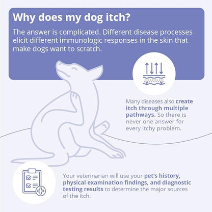 Plus TrizEDTA Spray Conditioner for Dogs and Cats, 8 oz